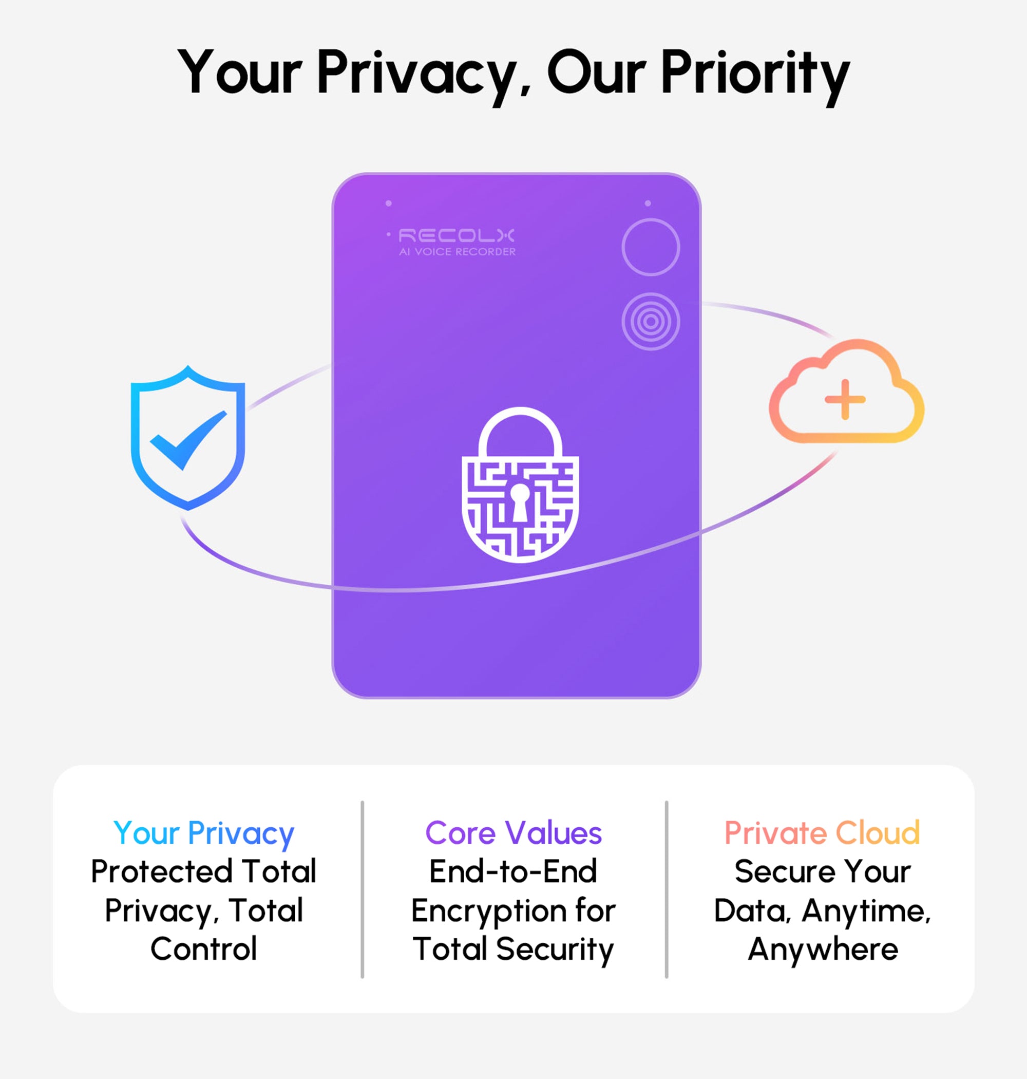 RecolX Tap™ AI Voice Recorder