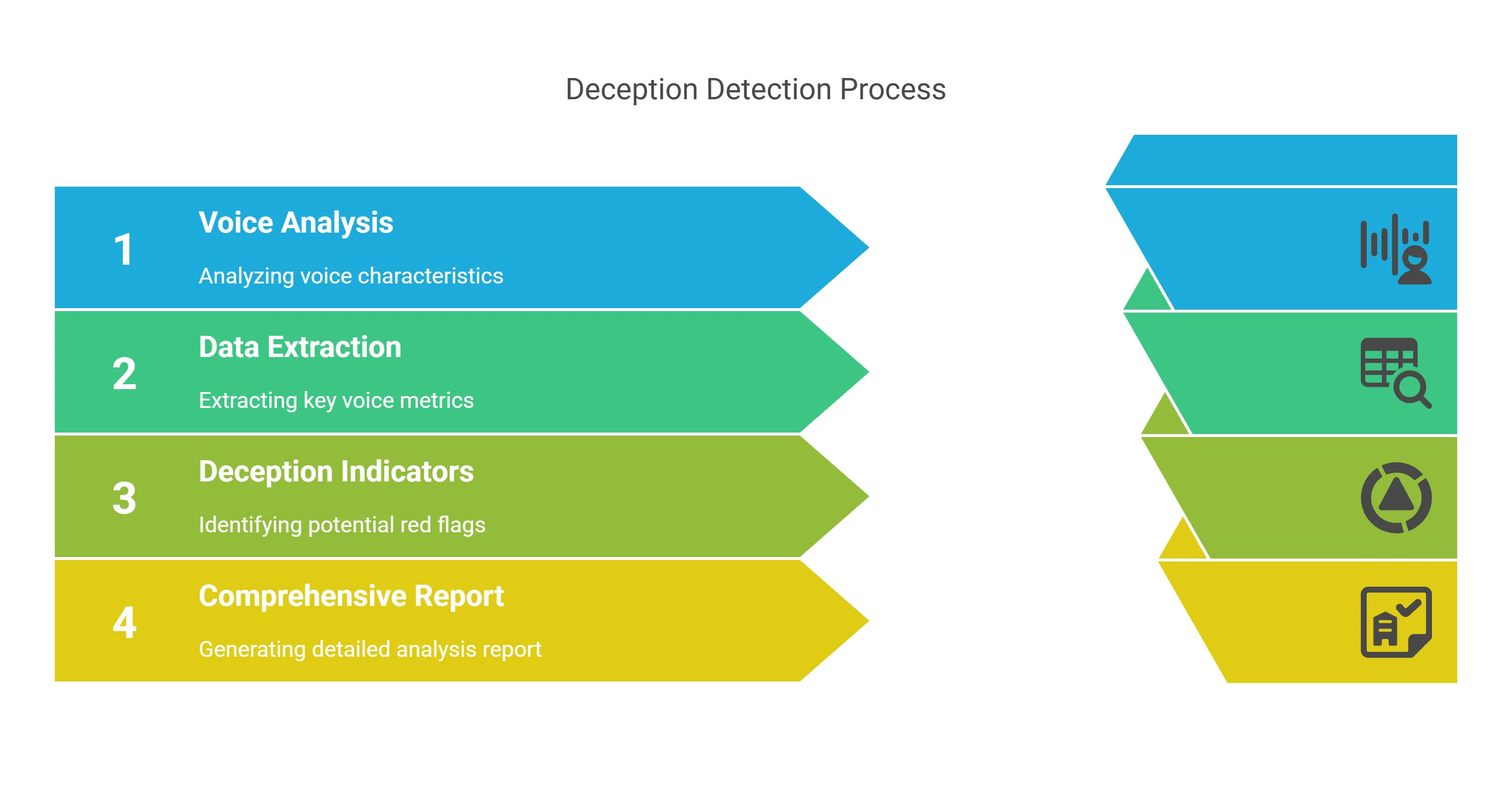 Introducing an Exciting and Practical New Feature - visual selection - Recolx.AI